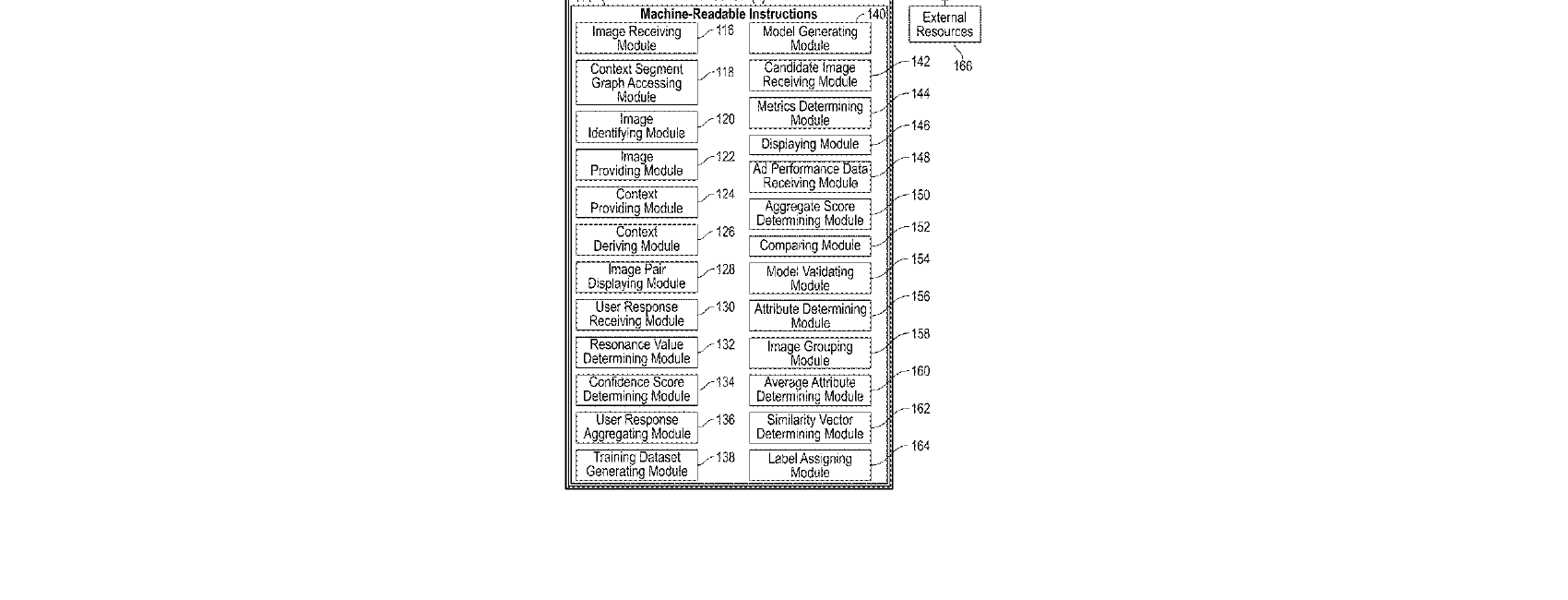 Figure for PREDICTING PERFORMANCE OF CREATIVE CONTENT