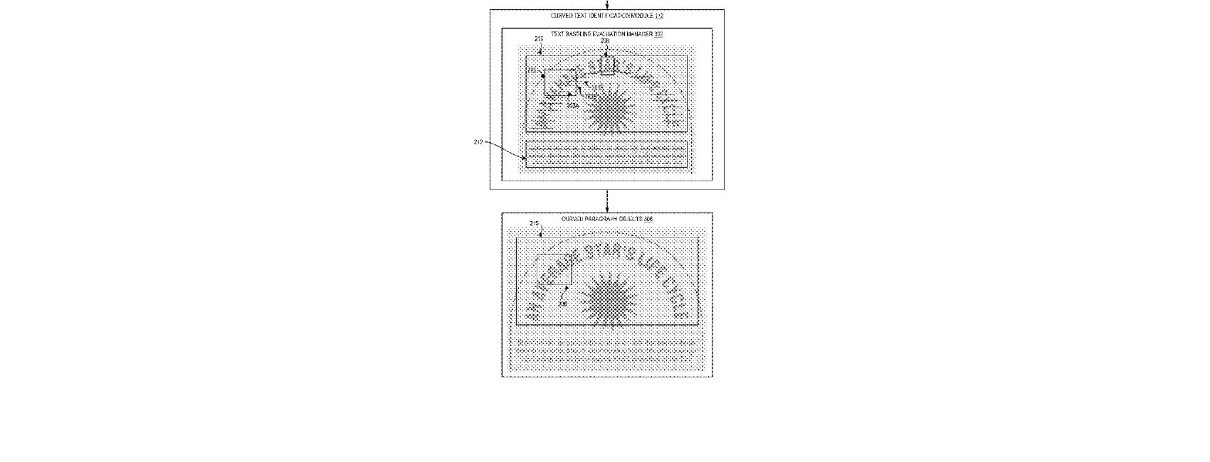 Figure for DETECTING AND PROCESSING CURVED TEXT IN DOCUMENTS