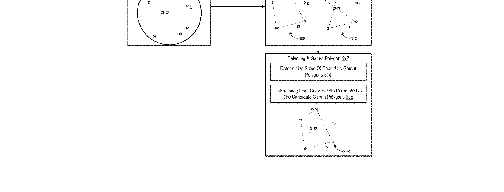 Figure for EXTRACTING GAMUT POLYGONS AND GENERATING COLOR MIXING STRINGS FROM COLOR PALETTES