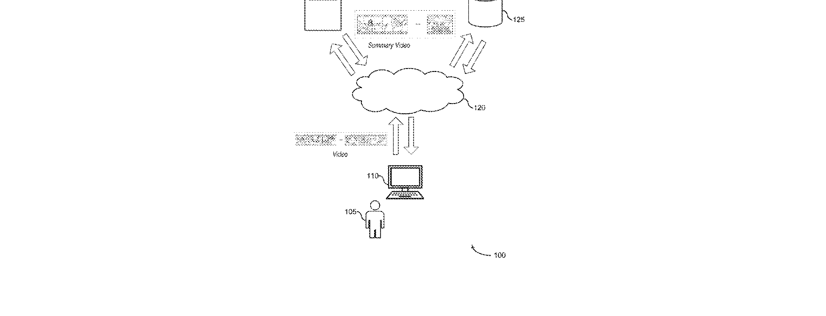 Figure for SYSTEMS AND METHODS FOR VIDEO SUMMARIZATION