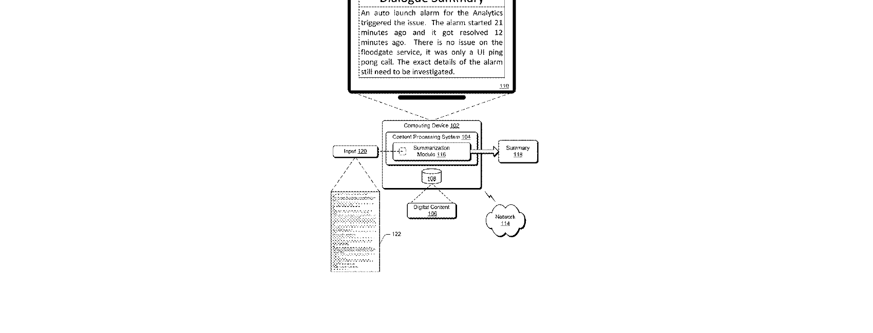 Figure for DIALOGUE STATE AWARE DIALOGUE SUMMARIZATION