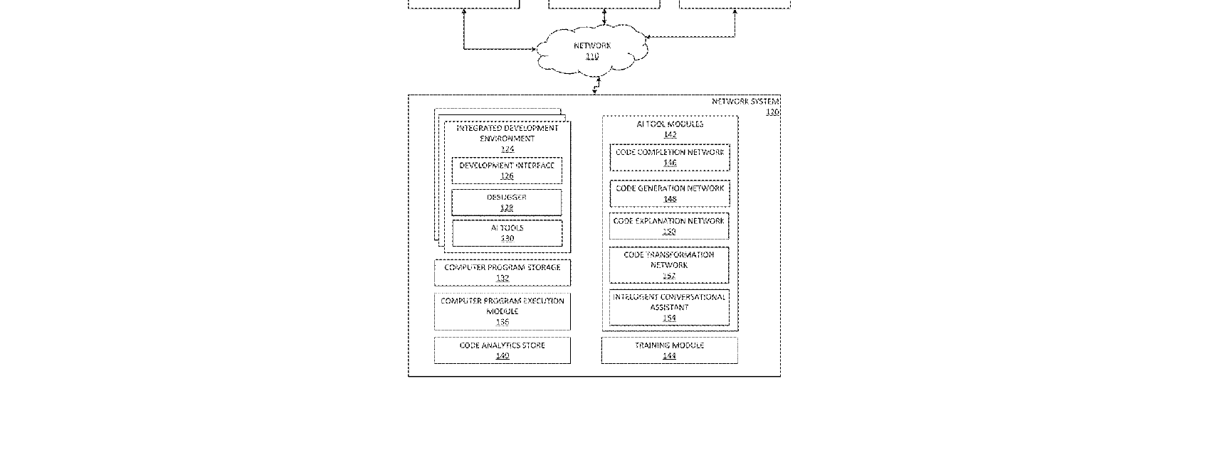 Figure for INTELLIGENT AND PREDICTIVE MODULES FOR SOFTWARE DEVELOPMENT AND CODING USING ARTIFICIAL INTELLIGENCE AND MACHINE LEARNING
