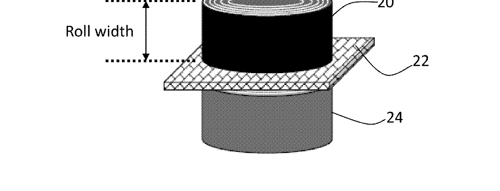 Figure for Rolled Alkali Metal Batteries and Production Process