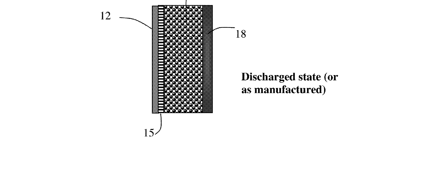 Figure for Flame-Resistant Hybrid Inorganic-Polymeric Solid-State Electrolytes and Lithium Batteries Containing Same