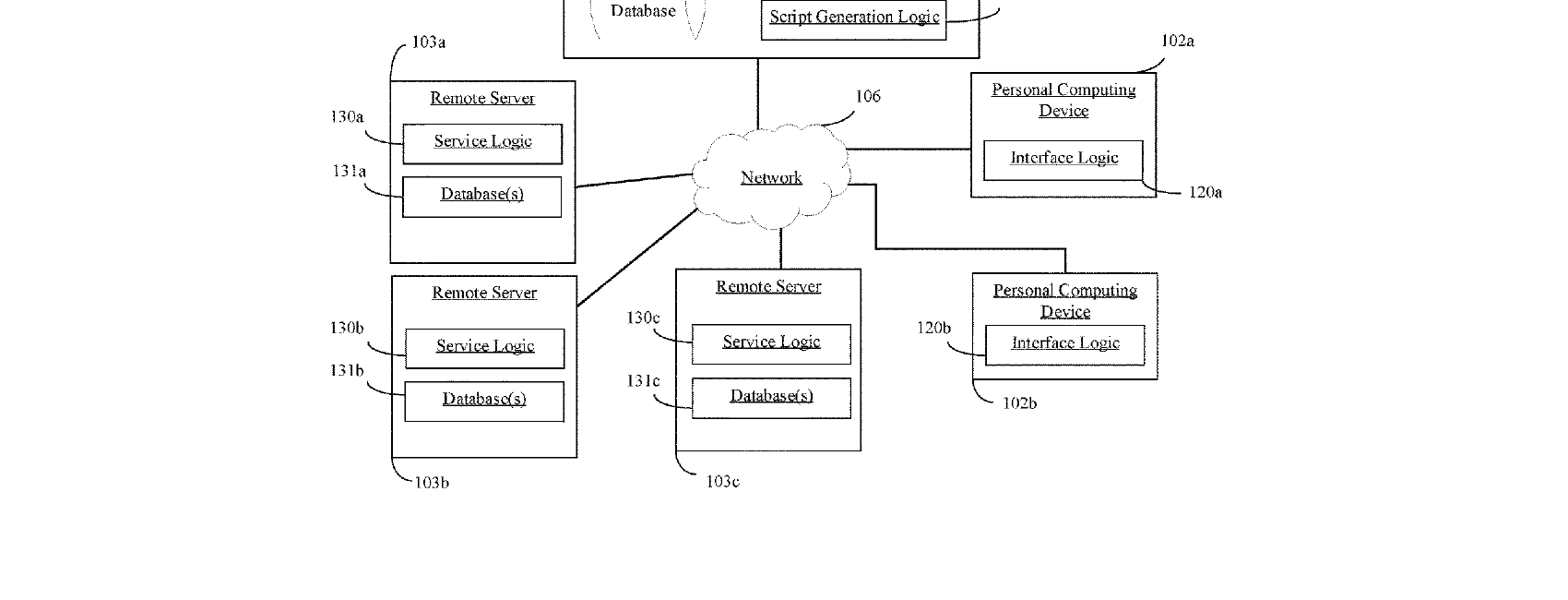 Figure for SYSTEM AND METHOD FOR CENTRALIZED MANAGEMENT OF INDEPENDENT PLATFORMS