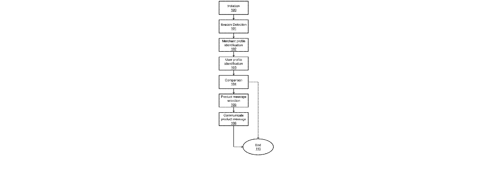 Figure for SYSTEM FOR PROVIDING INFORMATION