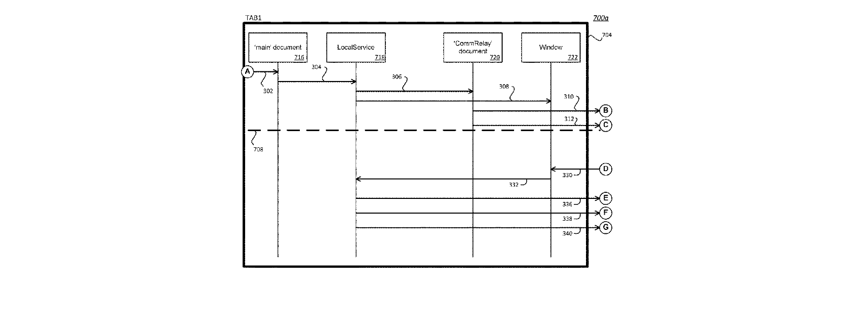 Figure for Improved Network Browser Engine