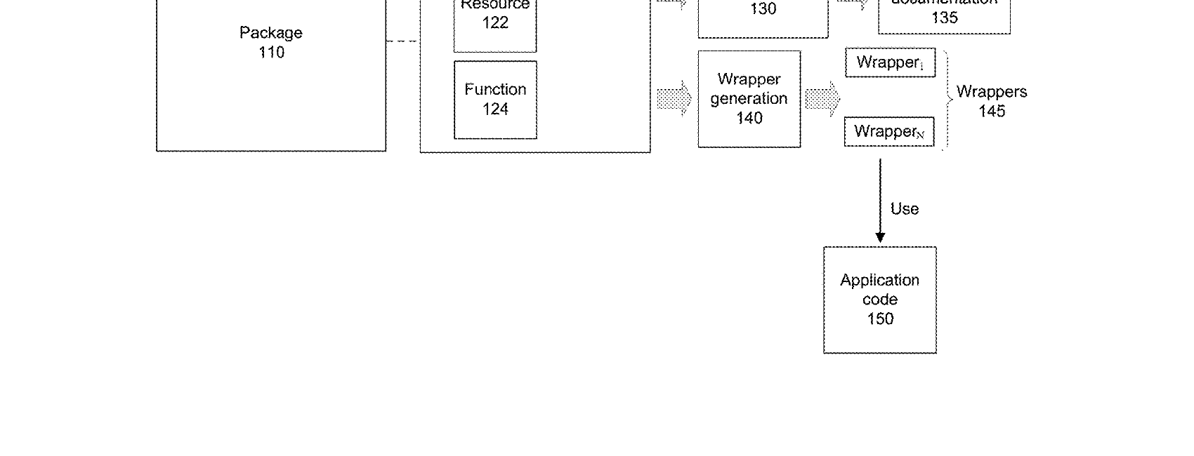 Figure for LANGUAGE-NEUTRAL PACKAGE SCHEMA FOR A DESIRED STATE CONFIGURATION SYSTEM