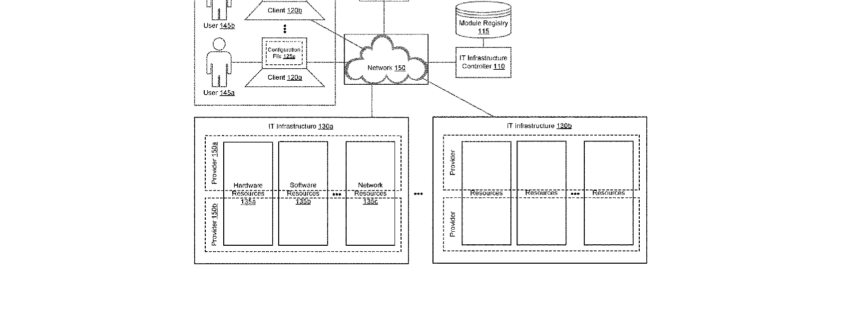 Figure for TICKET-BASED PROVISIONING OF CLOUD INFRASTRUCTURE FOR A SAAS PROVIDER