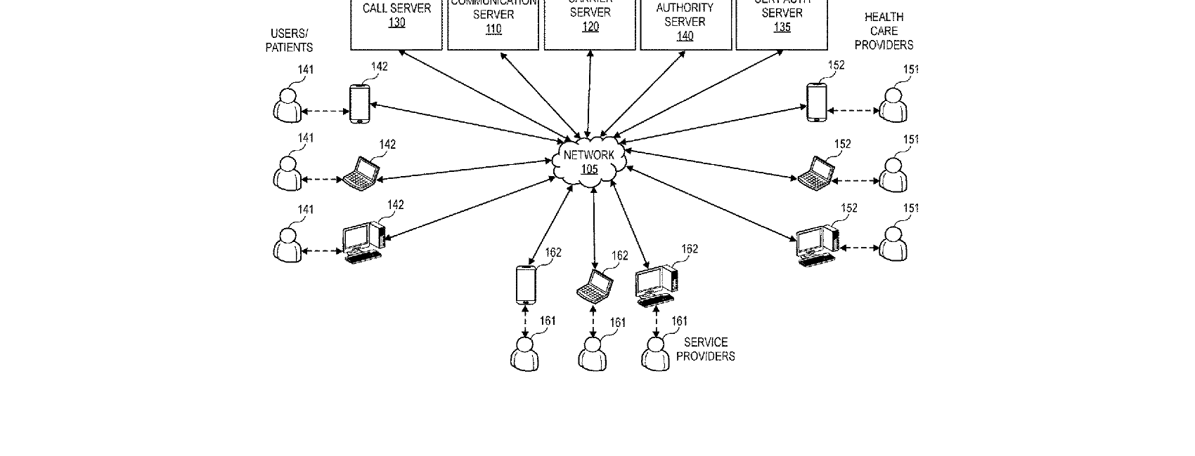 Figure for METHOD OF PRE-VERIFYING PHONE NUMBERS FOR CALL ATTESTATION