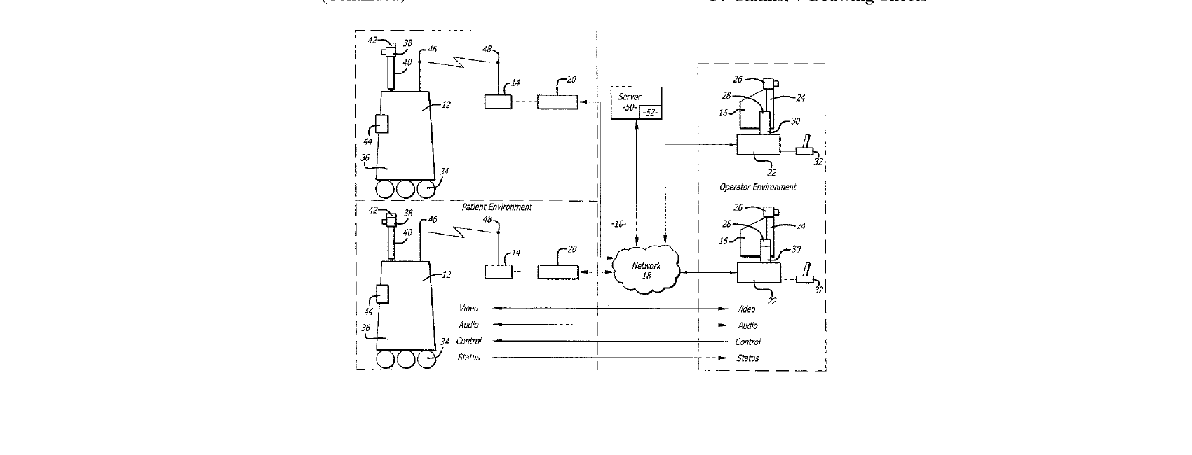 Figure for SERVER CONNECTIVITY CONTROL FOR TELE-PRESENCE ROBOTS