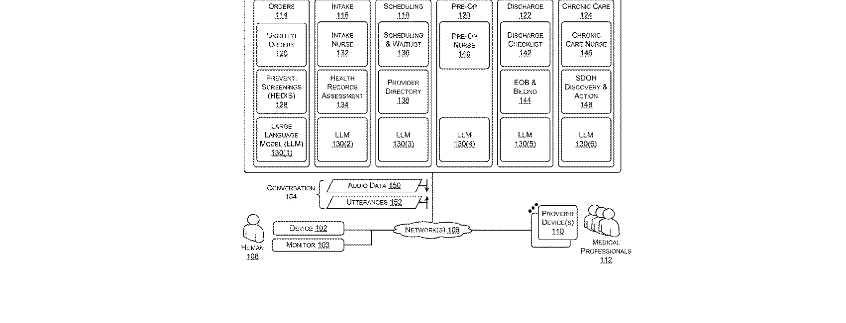 Figure for Low-Latency Conversational Artificial Intelligence (Ai) Architecture With A Parallelized In-Depth Analysis Feedback Loop