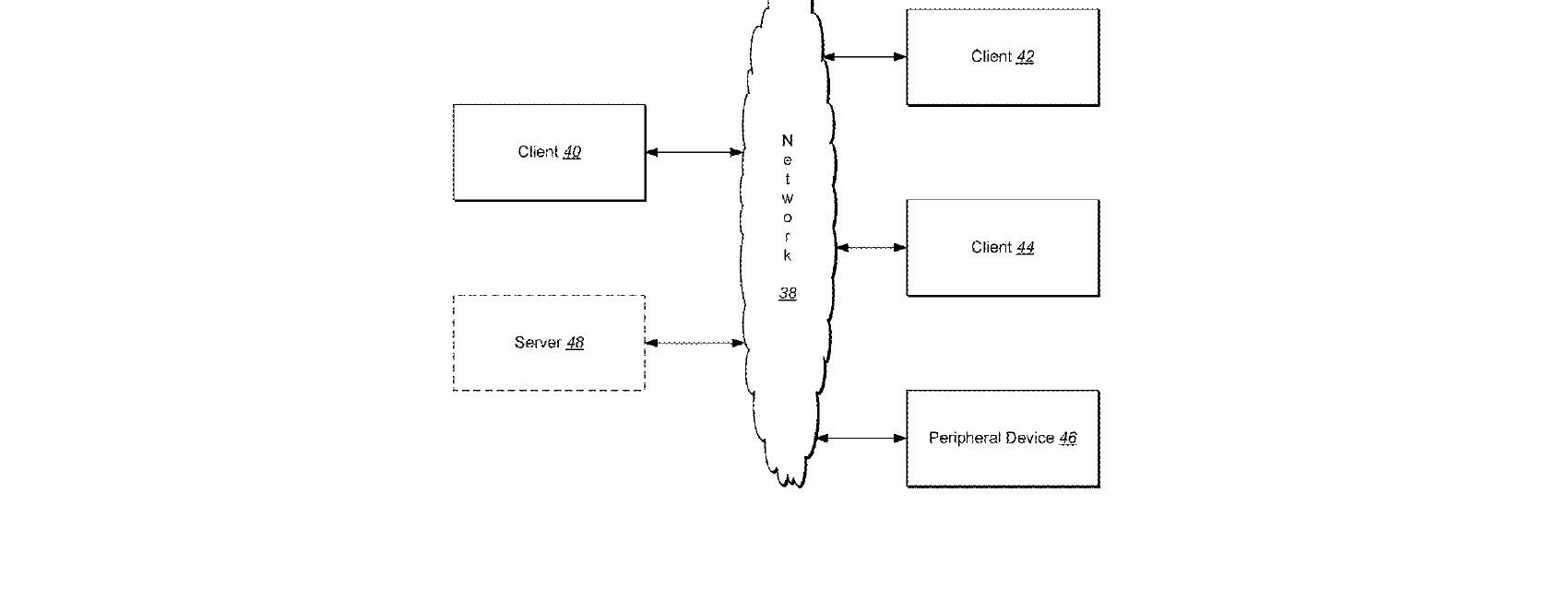 Figure for SYSTEMS AND METHODS FOR NETWORK-BASED COUNSELING