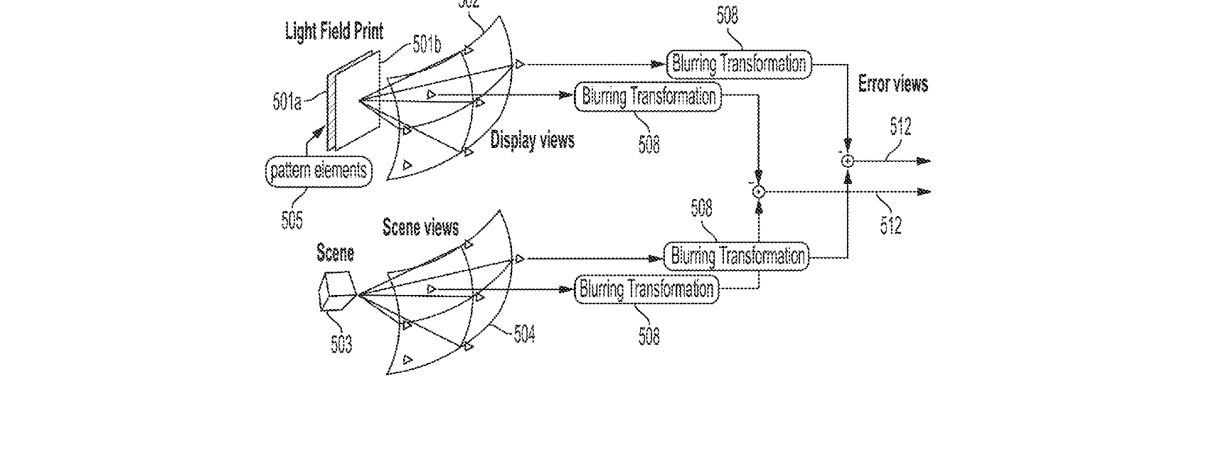 Figure for MANUFACTURING LIGHT FIELD PRINTS