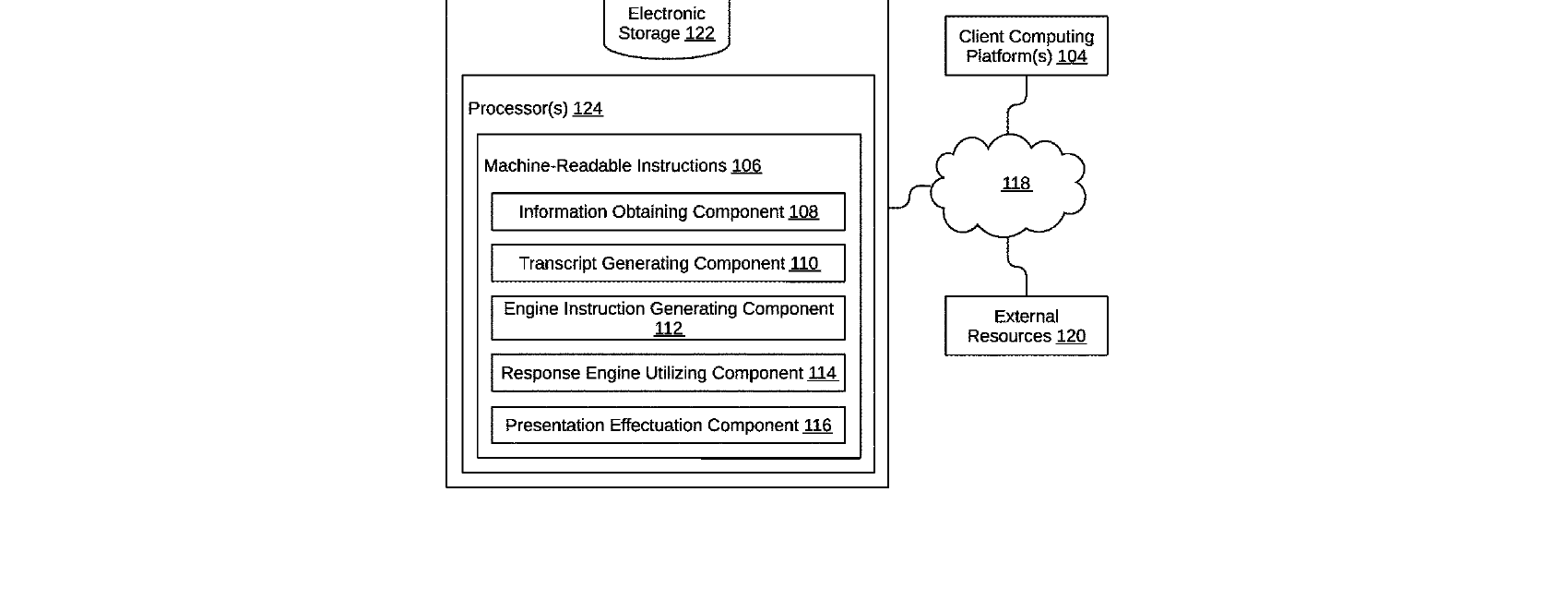 Figure for SYSTEMS AND METHODS TO GENERATE RESPONSES TO QUERIES CONVEYED BY AUDIO INFORMATION