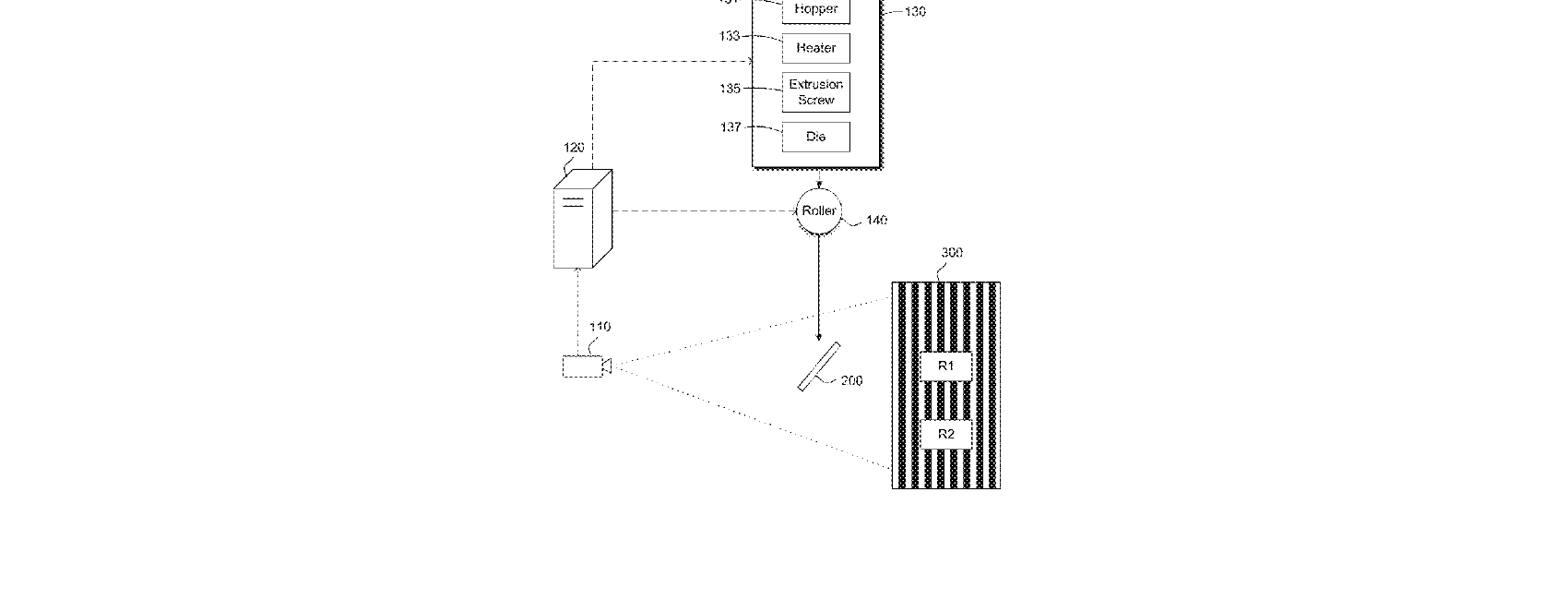 Figure for METHOD AND APPARATUS FOR REDUCING NON-NORMAL INCIDENCE DISTORTION IN GLAZING FILMS