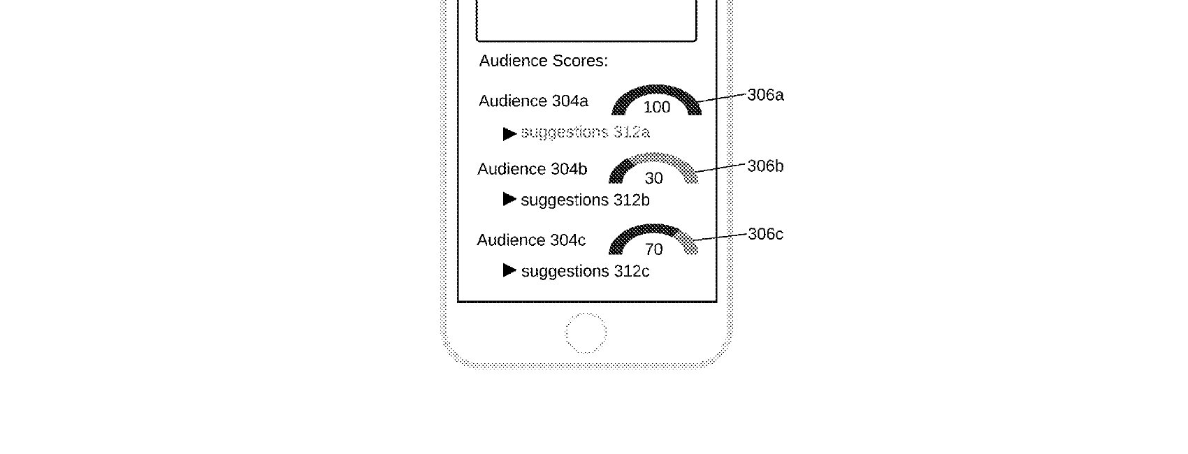 Figure for SYSTEMS AND METHODS TO ANALYZE AND IDENTIFY ADAPTATIONS TO DOCUMENT BASED ON AN AUDIENCE OF THE DOCUMENT TO IMPROVE A DOCUMENT QUALITY