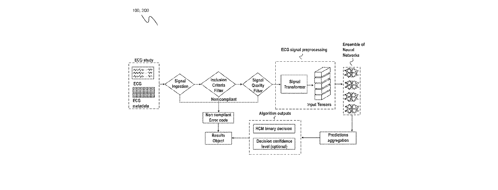 Figure for METHOD AND SYSTEM FOR CARDIAC SIGNAL PROCESSING