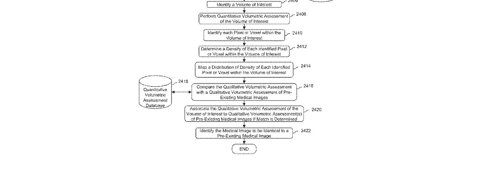 Figure for SYSTEMS, DEVICES, AND METHODS FOR NON-INVASIVE IMAGE-BASED PLAQUE ANALYSIS AND RISK DETERMINATION