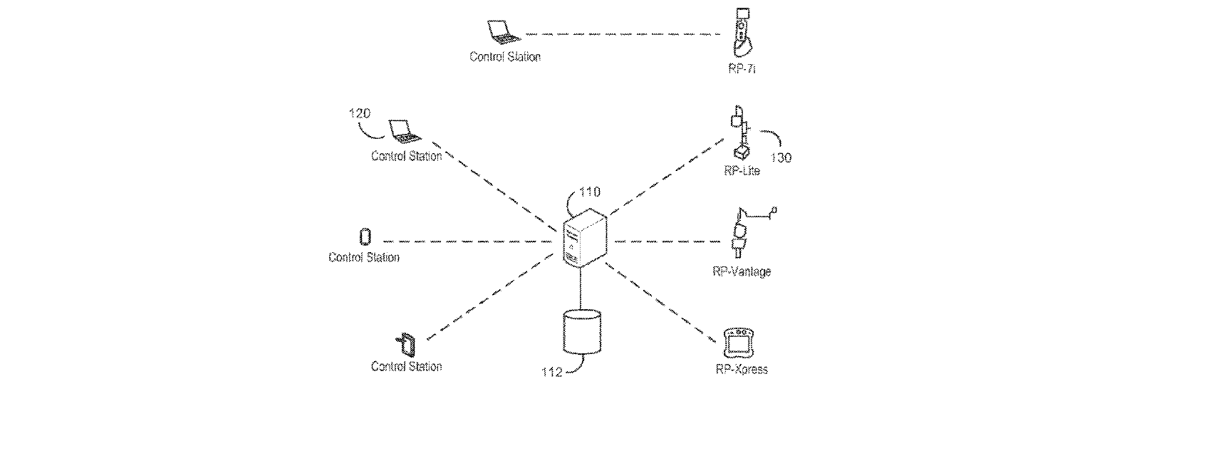 Figure for ENHANCED VIDEO INTERACTION FOR A USER INTERFACE OF A TELEPRESENCE NETWORK