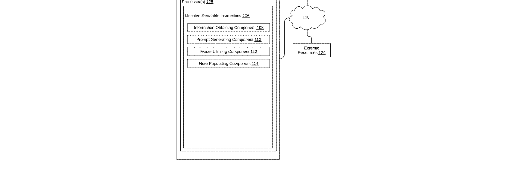 Figure for SYSTEMS AND METHODS TO GENERATE NOTES BASED ON CONTEXTUAL CONTENT IN MULTIPLE MODES