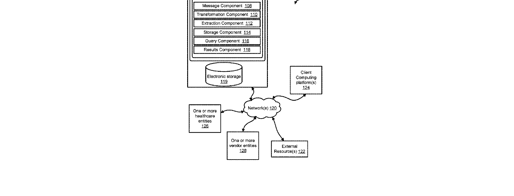Figure for SYSTEMS AND METHODS TO FACILITATE STORAGE AND/OR RETRIEVAL OF HEALTHCARE INFORMATION