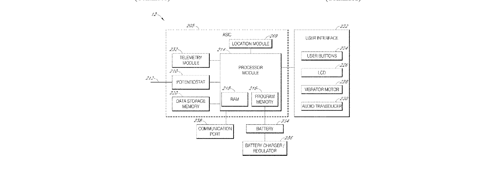 Figure for SYSTEMS AND METHODS FOR MANAGING GLYCEMIC VARIABILITY