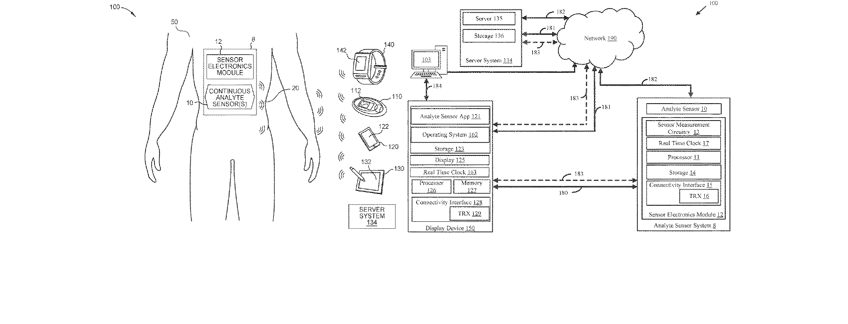 Figure for PROXIMITY PAIRING AND SECURITY OF A CONTINUOUS ANALYTE SENSOR SYSTEM