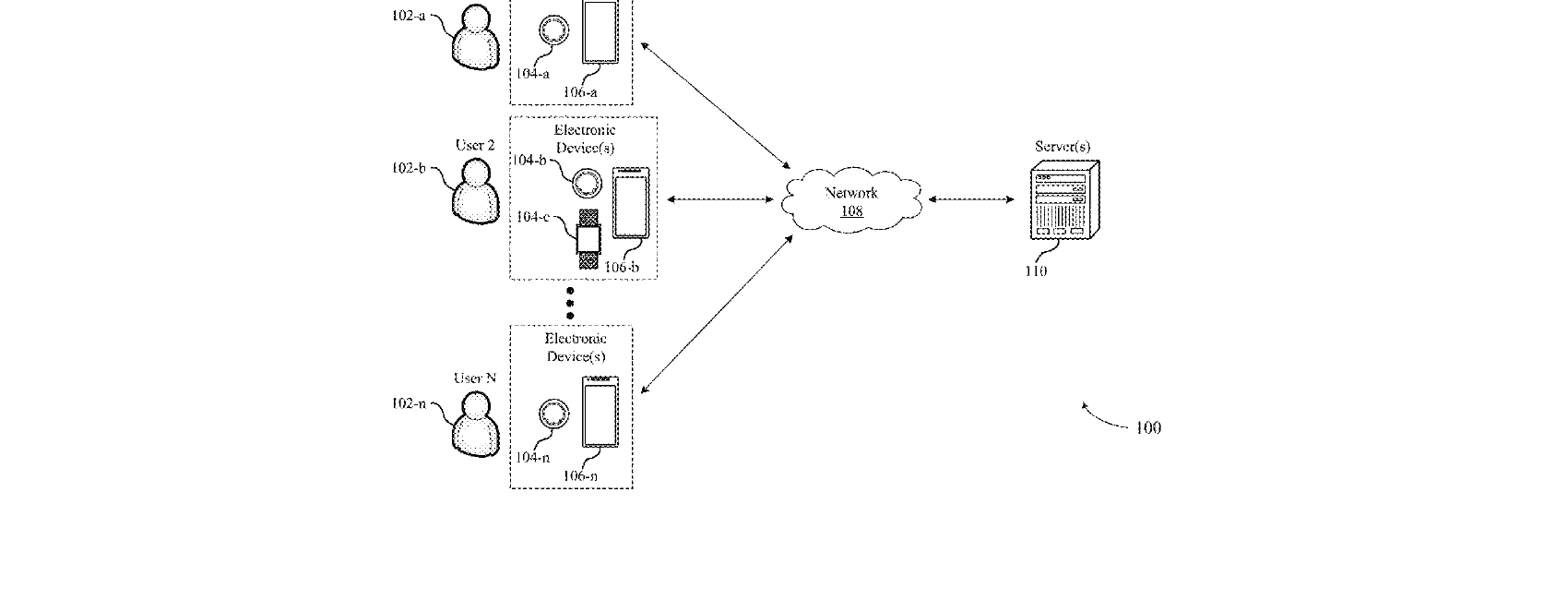 Figure for WEARING DETECTION TECHNIQUES FOR WEARABLE DEVICES