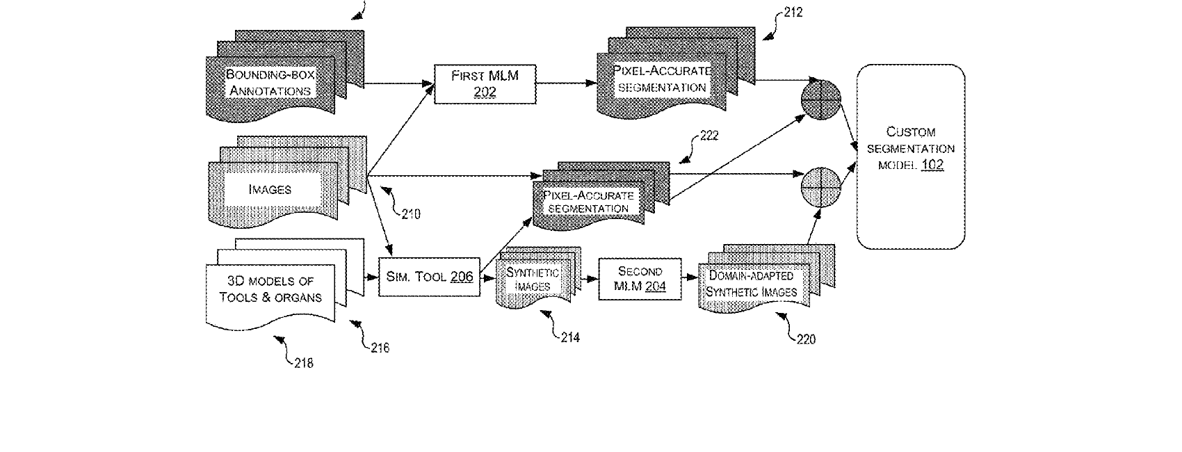 Figure for SEGMENTATION GENERATION FOR IMAGE-RELATED FUNCTIONS