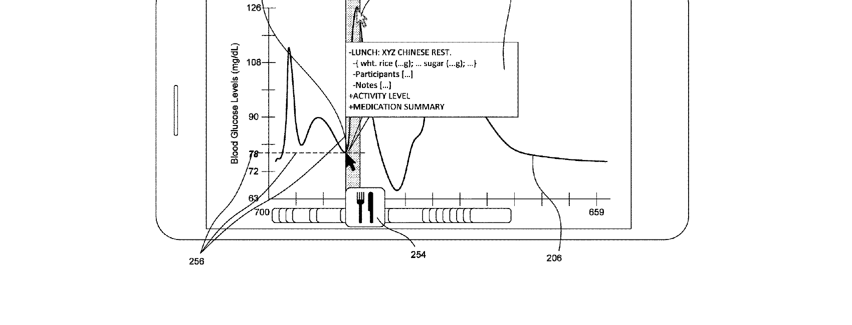 Figure for HEALTH EVENT HIGHLIGHTER