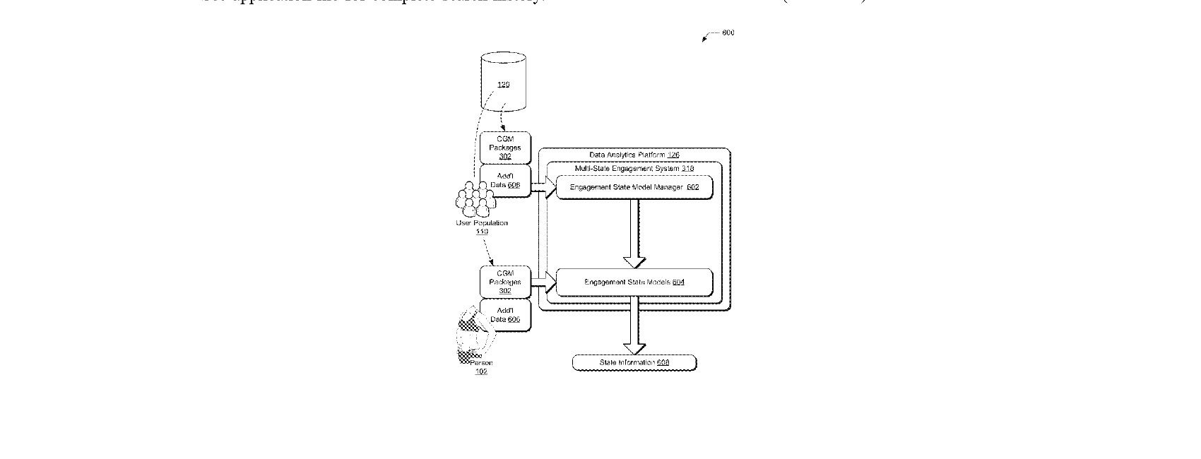 Figure for MULTI-STATE ENGAGEMENT WITH CONTINUOUS GLUCOSE MONITORING SYSTEMS