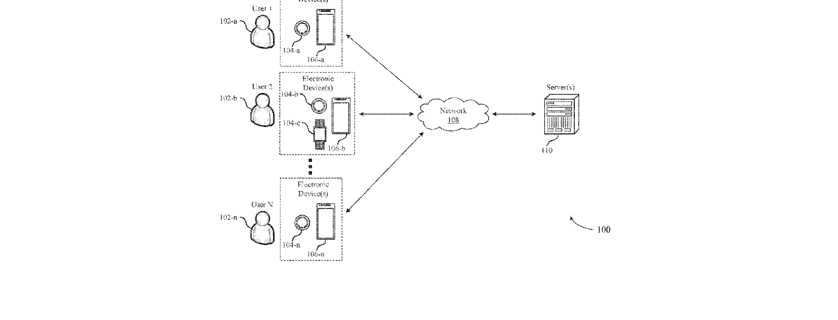 Figure for MENSTRUAL CYCLE TRACKING