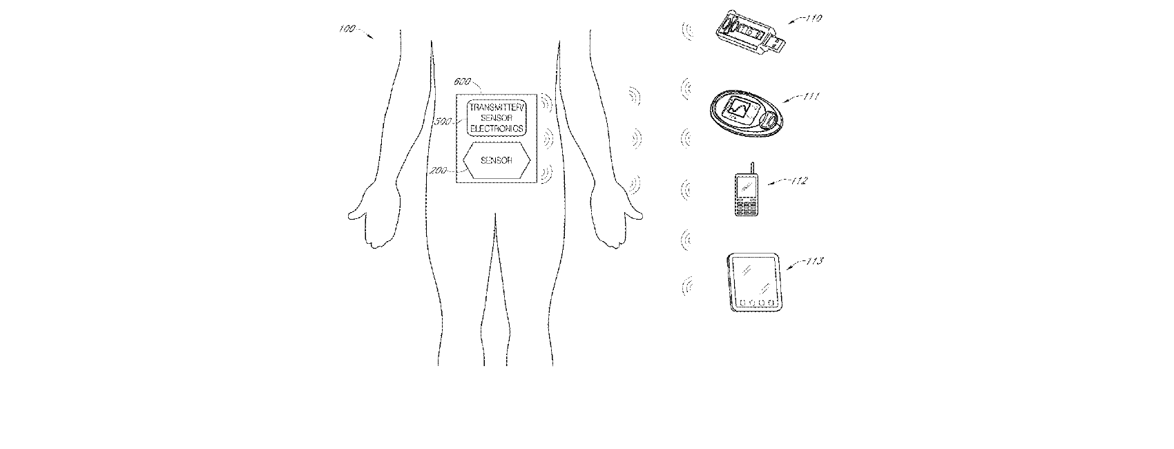 Figure for DIFFUSION RESISTANCE LAYER FOR ANALYTE SENSORS