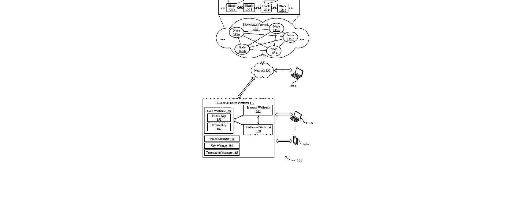 Figure for TOKEN TRANSFER VIA MESSAGING SERVICE OF WALLET APPLICATION