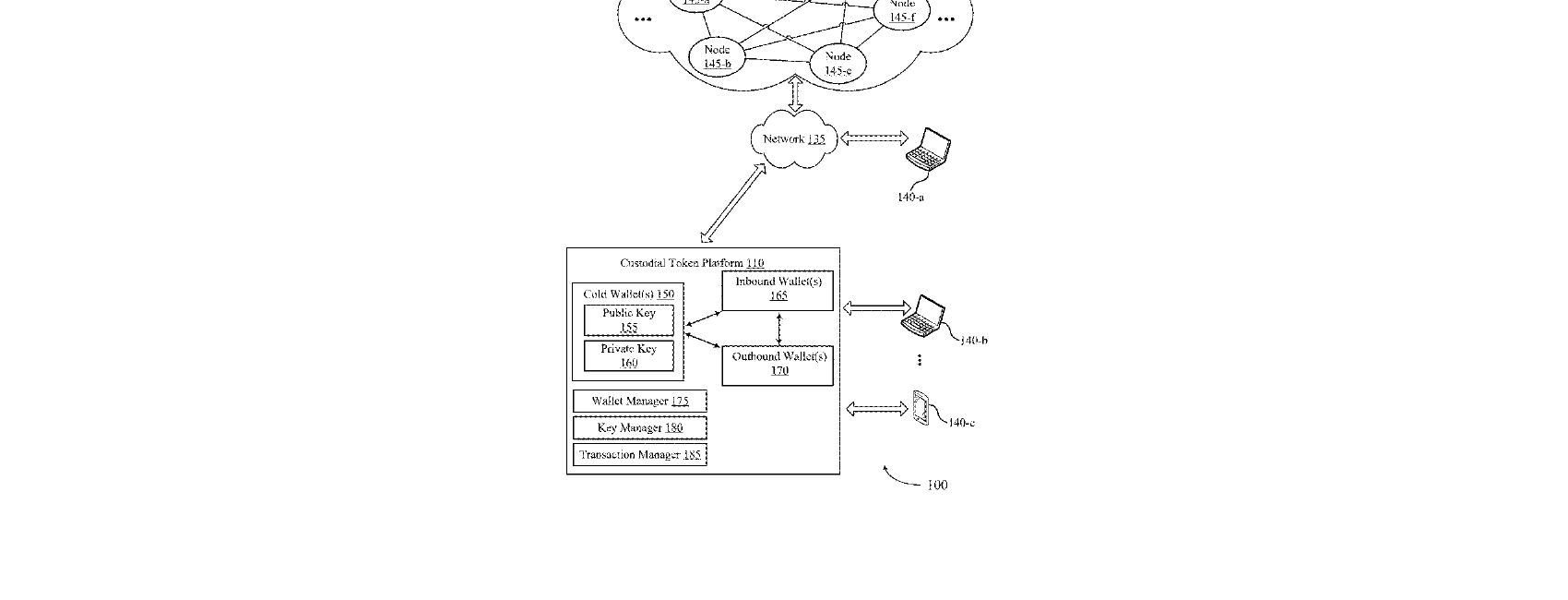 Figure for BLOCKCHAIN DATA SYNCHRONIZATION AND SERVICE