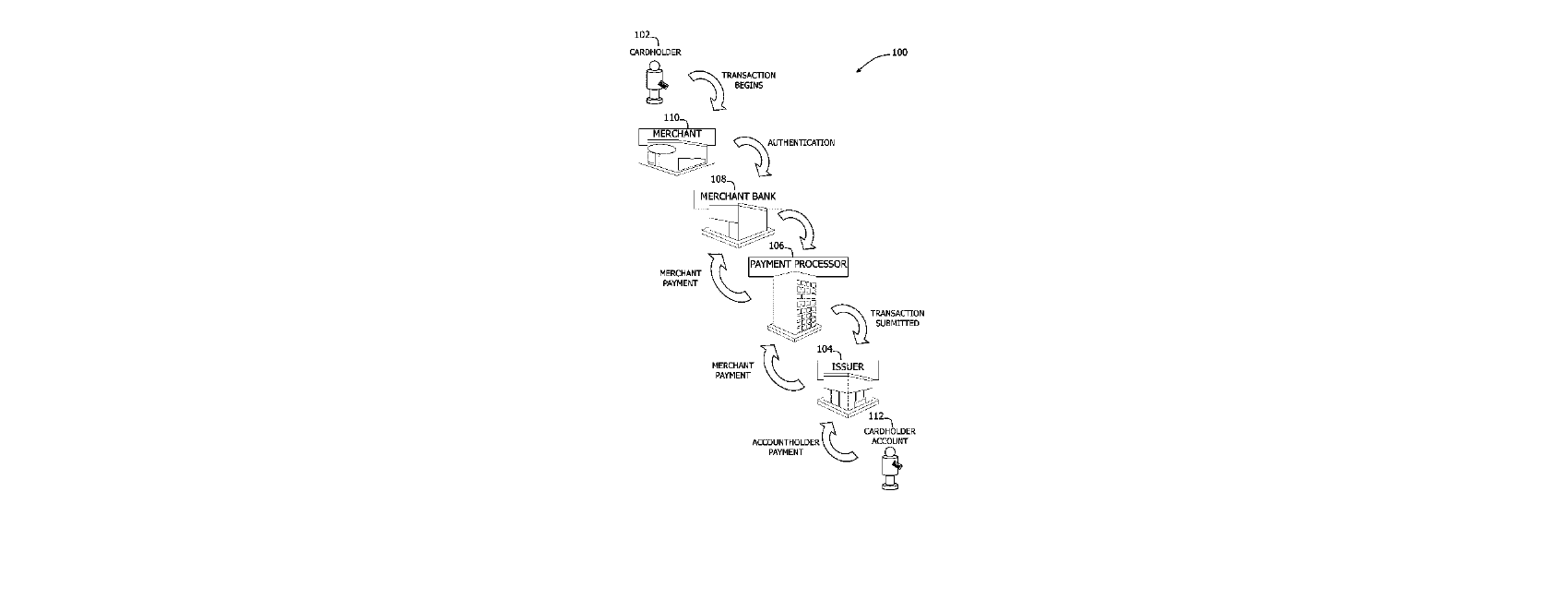 Figure for COMMUNICATION NETWORK AND METHOD FOR ROUTING DATA MESSAGES ON NETWORKS HAVING DIFFERENT COMMUNICATION PROTOCOLS