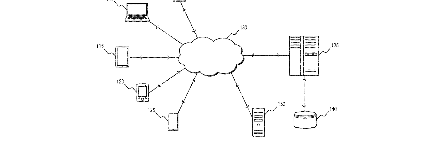 Figure for IP HARDENED UNIVERSAL DEVICE IDENTIFIER
