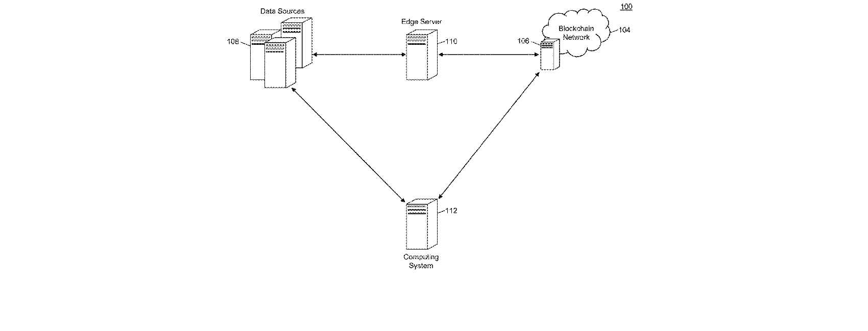 Figure for DATA QUALITY SOLUTION USING EDGE COMPUTING AND BLOCKCHAIN TECHNOLOGY
