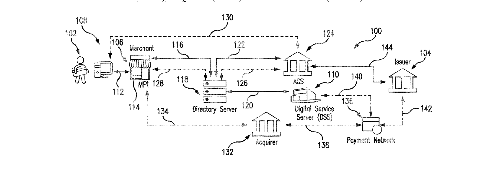 Figure for Systems and Methods for Use in Authenticating Users in Connection With Network Transactions