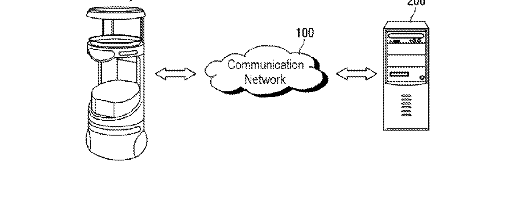 Figure for METHOD, SYSTEM, AND NON-TRANSITORY COMPUTER-READABLE RECORDING MEDIUM FOR CONTROLLING A SERVING ROBOT