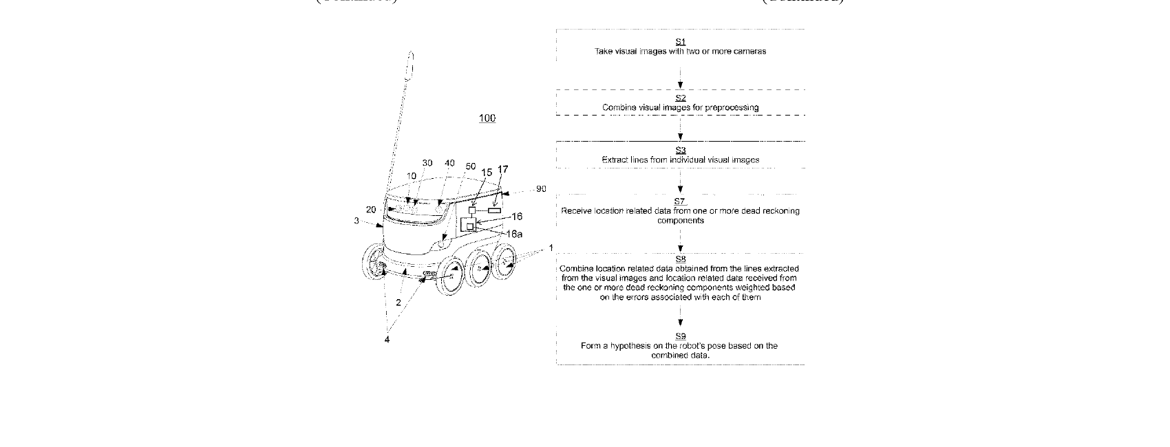 Figure for MOBILE ROBOT SYSTEM AND METHOD FOR GENERATING MAP DATA USING STRAIGHT LINES EXTRACTED FROM VISUAL IMAGES