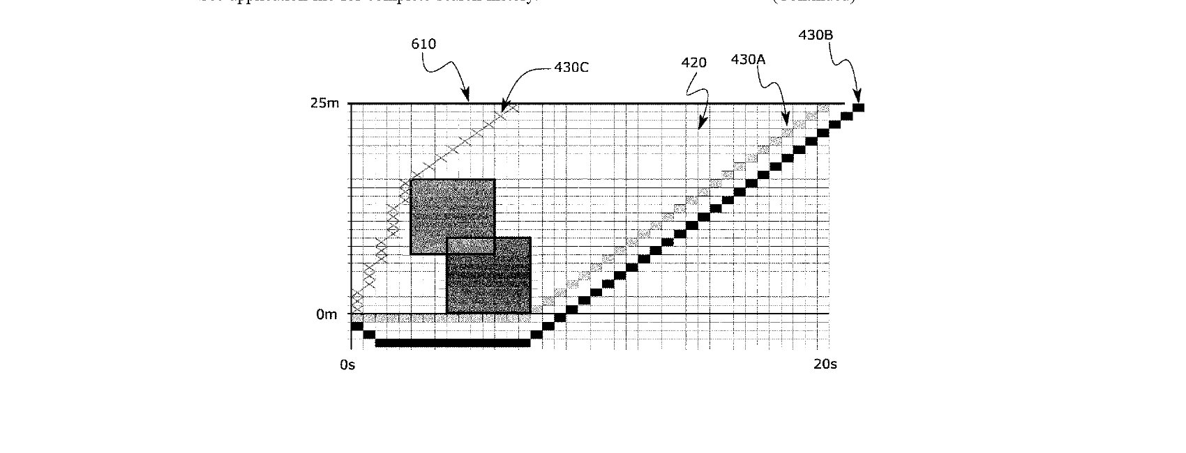 Figure for METHODS, DEVICES AND SYSTEMS FOR FACILITATING OPERATIONS OF MOBILE ROBOTS