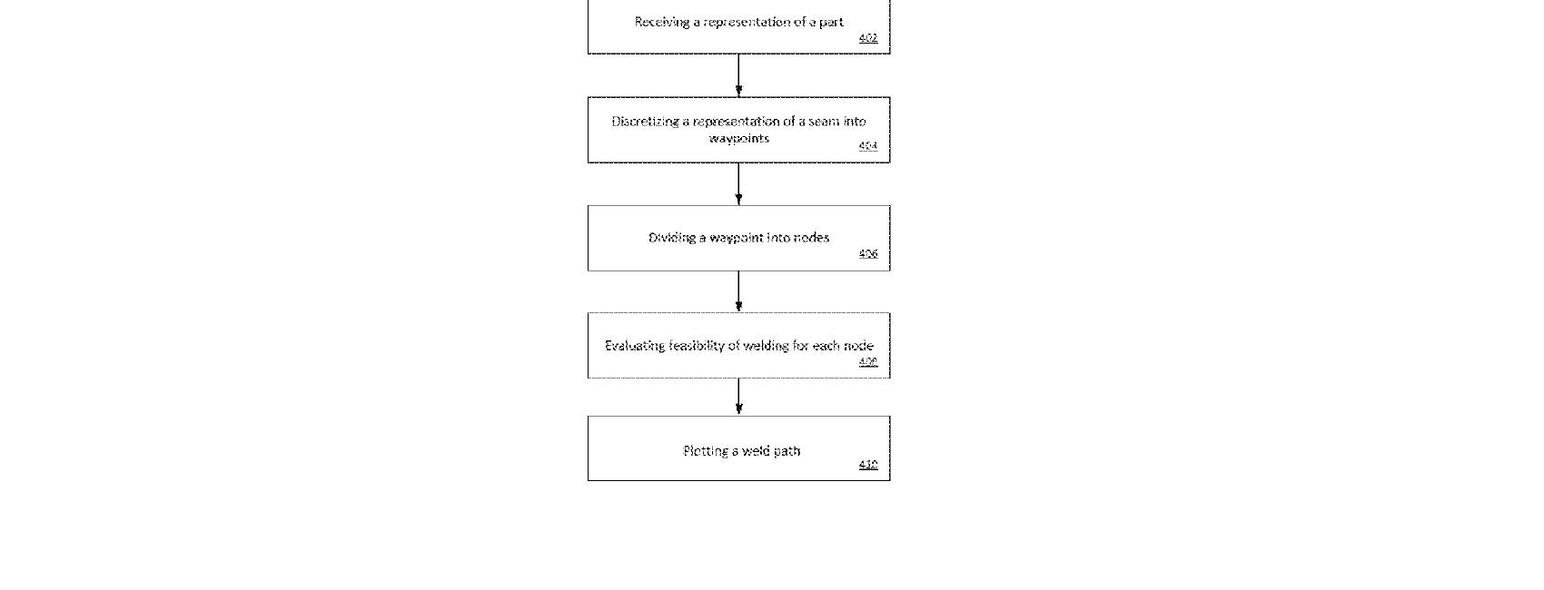 Figure for GENERATING SIMULATED WELD PATHS FOR A WELDING ROBOT