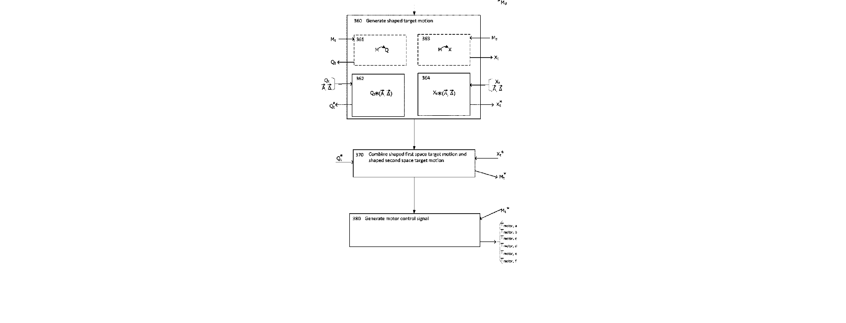 Figure for INPUT SHAPING CONTROL OF A ROBOT ARM IN DIFFERENT REFERENCE SPACES
