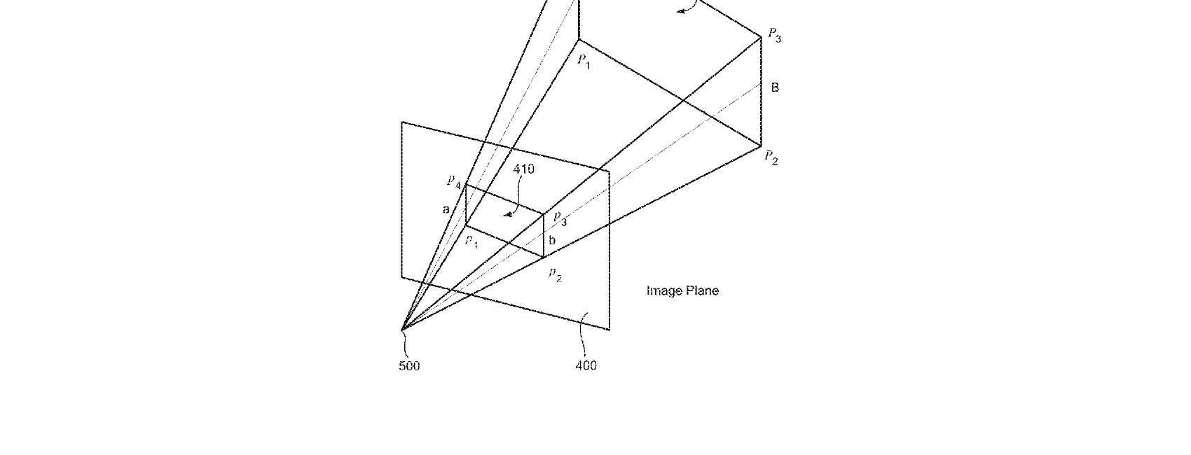 Figure for Visual Robot Pose Estimation