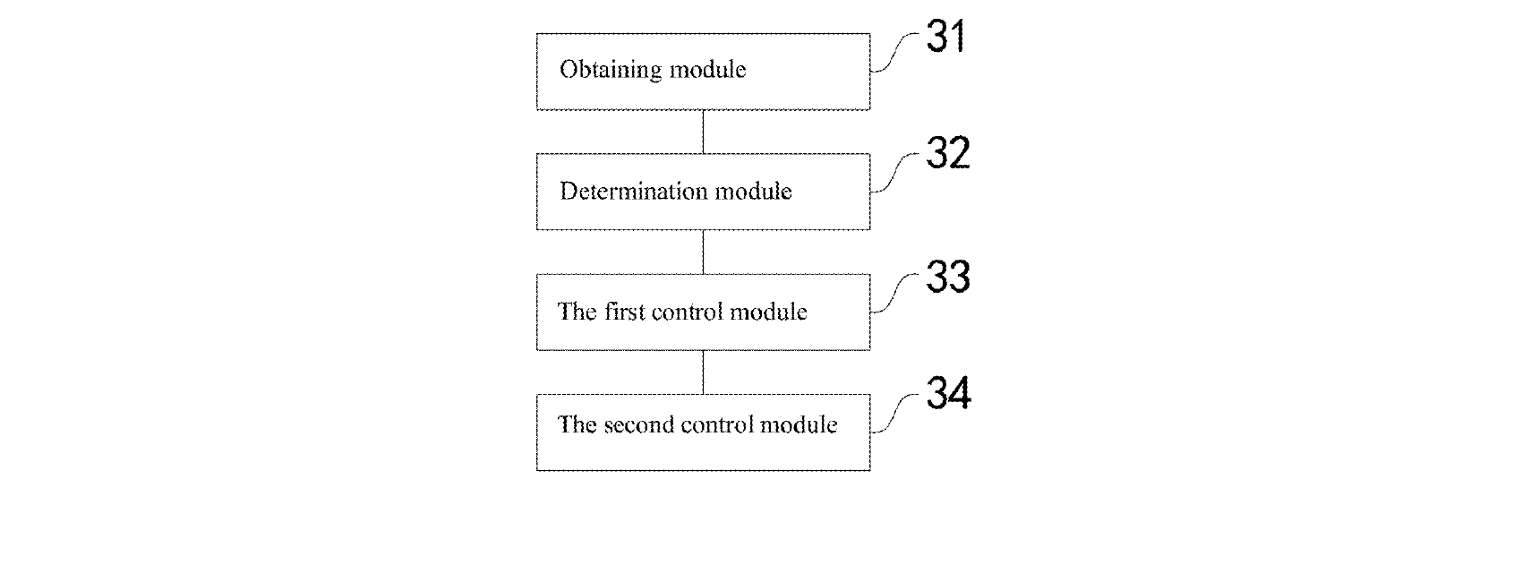 Figure for ROBOT CONTROL METHOD AND DEVICE BASED ON PHYSICAL ENGINE, AND REHABILITATION ROBOT