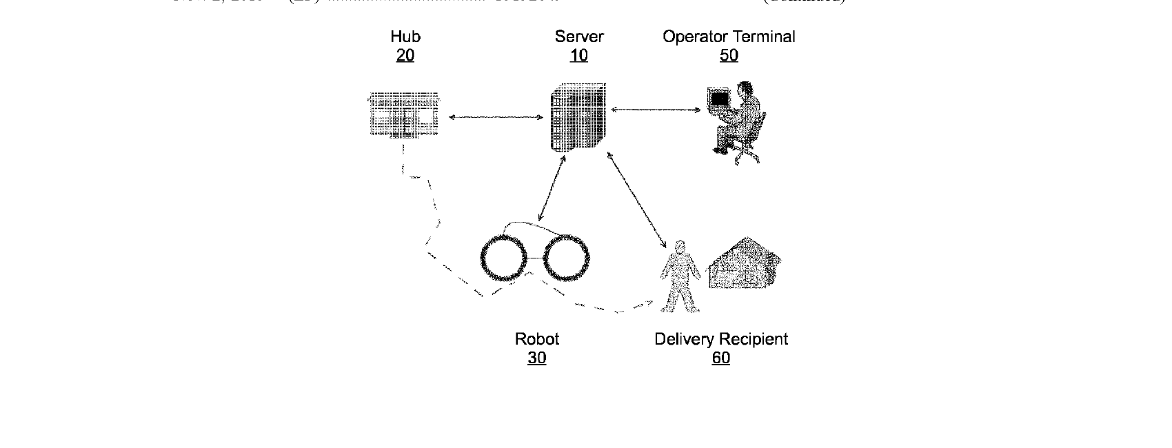 Figure for METHOD AND SYSTEM FOR AUTONOMOUS OR SEMI-AUTONOMOUS DELIVERY