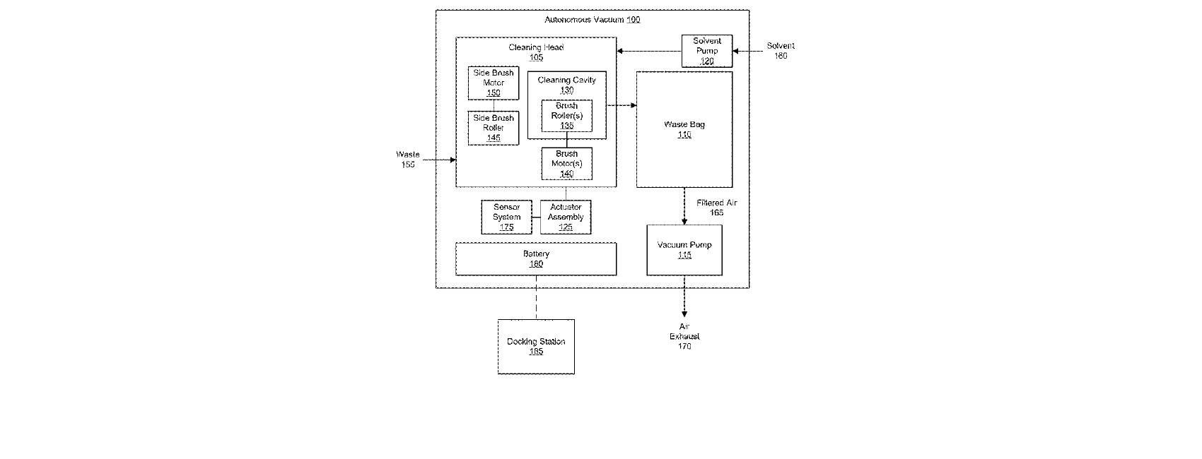 Figure for MAPPING AN ENVIRONMENT AROUND AN AUTONOMOUS VACUUM