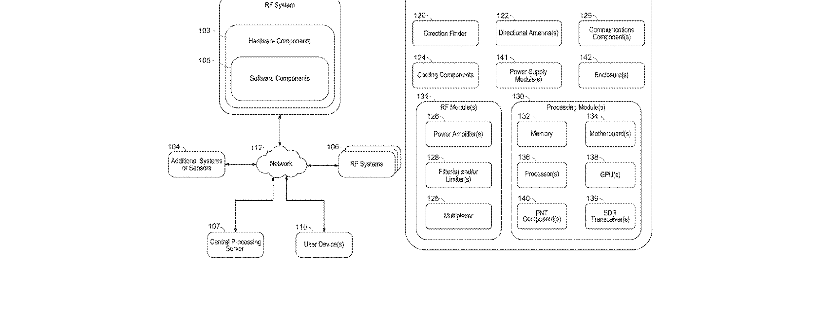 Figure for MODULAR SYSTEM FOR DETECTING, TRACKING, AND TRANSMITTING TO IDENTIFIED OBJECTS